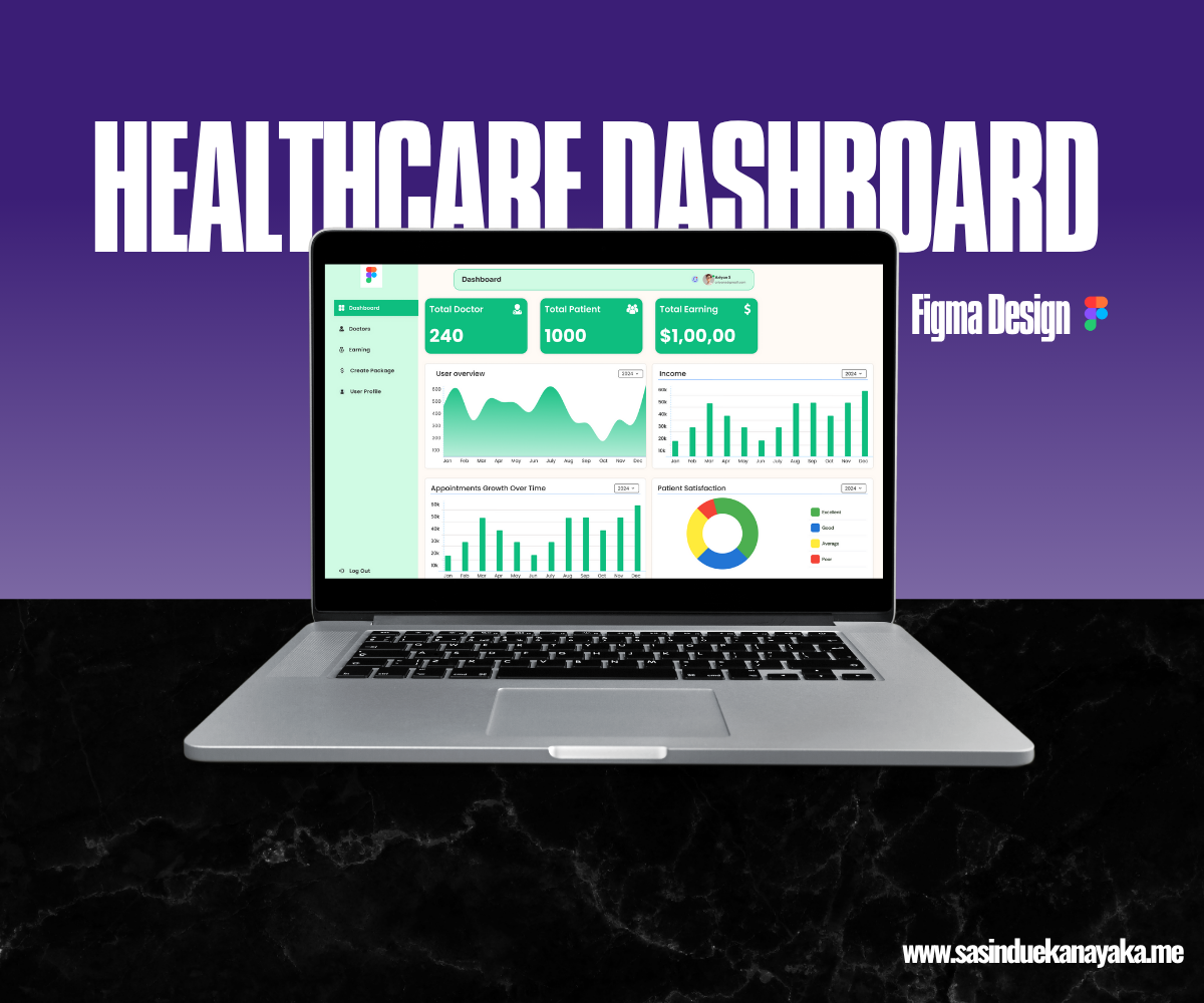 Health Dashboard